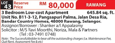 Quit Rent Selangor / Real Property In Malaysia Quit Rent Cukai Tanah